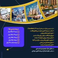 اقامت عمان