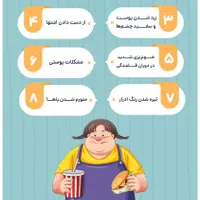 چربی سوز ترین نوشیدنی برای کبد چرب بانوان