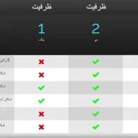 بازی نید فور اسپید هیتNFS Heat Need For Speed Heat|کنسول، بازی ویدئویی و آنلاین|کرج, گوهردشت|دیوار