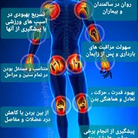 فیزیوتراپی و کاردرمانی تخصصی در منزل|خدمات آرایشگری و زیبایی|کرج, شاهین‌ویلا|دیوار