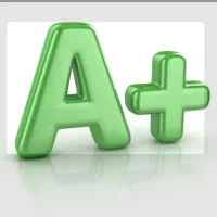 رتبه اعتباری A و Bدارم