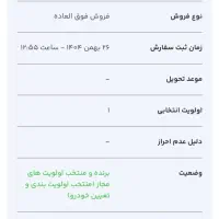 فروش فوری حواله سورن پلاس