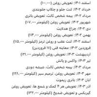 برلیانس h320 موتور ۱۶۵۰ اتومات