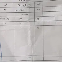 و یک جفت گوشواره ۳ گرمی همه با ۲ درصدفروش فوری|جواهرات|اندیشه, اندیشه فاز ۱|دیوار