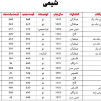 شیمی کنکور دهم یازدهم دوازدهم جامع|کتاب و مجله آموزشی|اصفهان, باغ زرشک|دیوار
