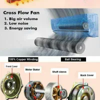 پنل برقی گرمایشی جنرال کم مصرف|بخاری، هیتر، شومینه|قم, تعویض پلاک|دیوار