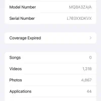ایفون 14 پرومکس|موبایل|مشهد, حجاب (شهرک غرب)|دیوار