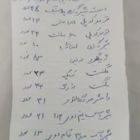 اتصالات گاز و آب|عمده‌فروشی|تهران, جوادیه|دیوار