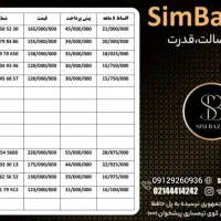 0912-020-57-80|سیم‌کارت|ساوه, |دیوار