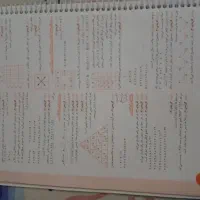 کتاب تیزهوشان ششم سالم|کتاب و مجله آموزشی|باغستان, |دیوار