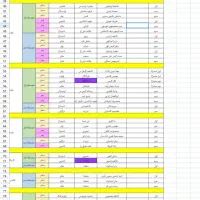 موتور پیدا شد