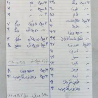 ورق چوب  ام دی اف رنگی سه میل|عمده‌فروشی|قم, بیست متری ولیعصر|دیوار