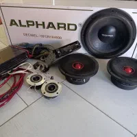 سیستم صوتی حرفه ای|صوتی و تصویری|نیشابور, هفده شهریور|دیوار