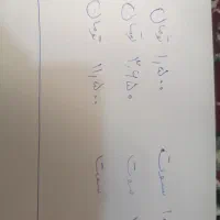 سکه پارسیان