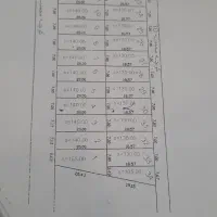 زمین مسکونی تو محمدیه ۱۰