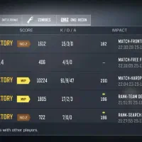 فروش یک اکانت کالاف دیوتی|کنسول، بازی ویدئویی و آنلاین|شوشتر, |دیوار