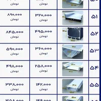 لاین نوری با پنجسال ضمانت