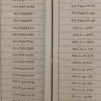 ۰۹۱۱۱۱۱۵۳۸۳|سیم‌کارت|بابل, |دیوار