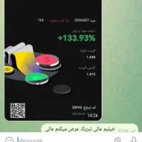 آموزش حرفه ای ترید ارز دیجیتال و فارکس