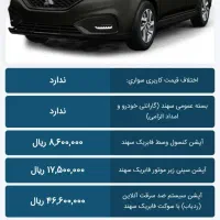 فروش حواله سهند اس