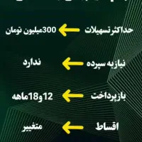 وام مهربانی