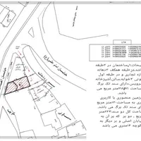 زمین بندرلنگه