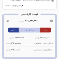 پراید سفید عتیقه