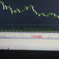بهترین بات هوشمند ترید فارکس