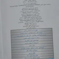 مبانی آسیب شناسی روانی|کتاب و مجله آموزشی|ری, شهرری|دیوار