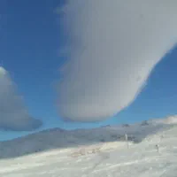 نیاز به سرویس