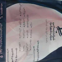 چادر مشکی نو دوخته نشده جنس خوب و قیمت توافقی