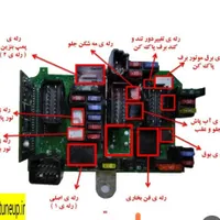 کارت بانکی پیدا شده