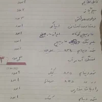 واگذاری مقداری لوازم یدکی پیکان به بهترین قیمت|قطعات یدکی و لوازم جانبی|اصفهان, ستار|دیوار