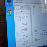فروش کیس کامپیوتر خانگی سالم  مناسب ارتقا