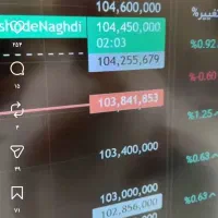 استخدام نیروی کار خانم مجرد