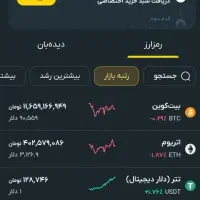 دعوت به صراف
