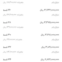 وام بانک مهر