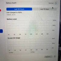 لپ تاپ اپل مک بوک پرو ۲۰۲۰ (تاچ بار)|رایانه همراه|جم, |دیوار