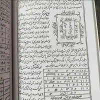 کتاب دعا و تمامی امورات