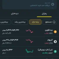 صراف، سرمایه‌گذاری برای همه
