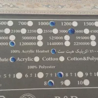 فرش ۹متری  ۱۰۰۰تراکم بسیار نو استفاده نشده|فرش|قرچک, داوود آباد|دیوار