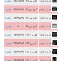 فرتوکار برقی گازی اخوان با تخفیف ویژه ۴ ملیونی|اجاق گاز و لوازم برقی پخت‌وپز|اردبیل, |دیوار