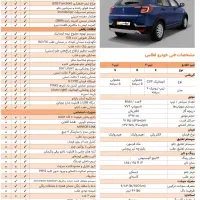 فیش ماشین اطلس s