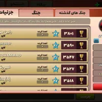 فروش اتحاد پسرخوانده با کاپ ۳۹۲