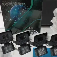 دوربین پرژکتوری بادیددرشب شفاف قوی/دوربین مداربسته