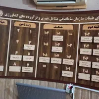 خدمات برش و حک لیزر ساخت تندیس هدایای تبلیغاتی|خدمات پیشه و مهارت|شیراز, فخرآباد (دروازه کازرون)|دیوار