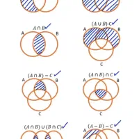 آموزش کلیه دروس از اول ابتدایی تا پایه های ۷و۸و۹