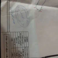 زمین کلنگی|فروش دفتر صنعتی، کشاورزی، تجاری|ریگ, |دیوار