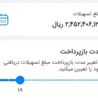 ۲۵۰ میلیون وام بانک ملی طرح مهربانی ۱۸ ماهه