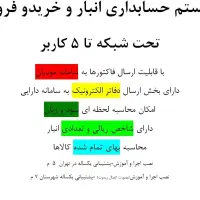 سیستم حسابداری  خرید و فروش با قابلیت ارسال مودیان